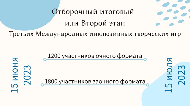 foto 18 07 2023 09 35 10